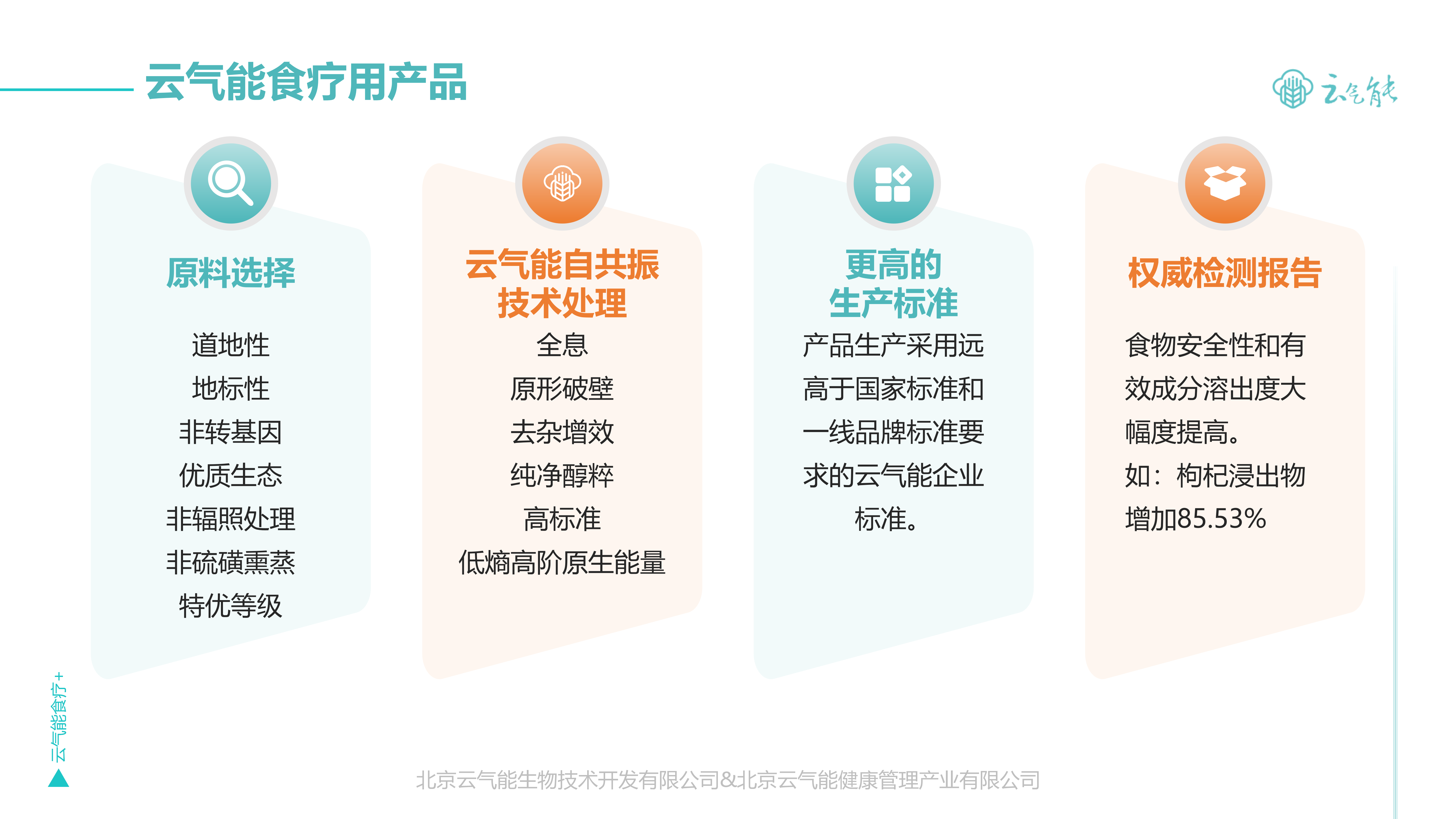”云气能食疗+“简介 20250308版 - 副本_10.png