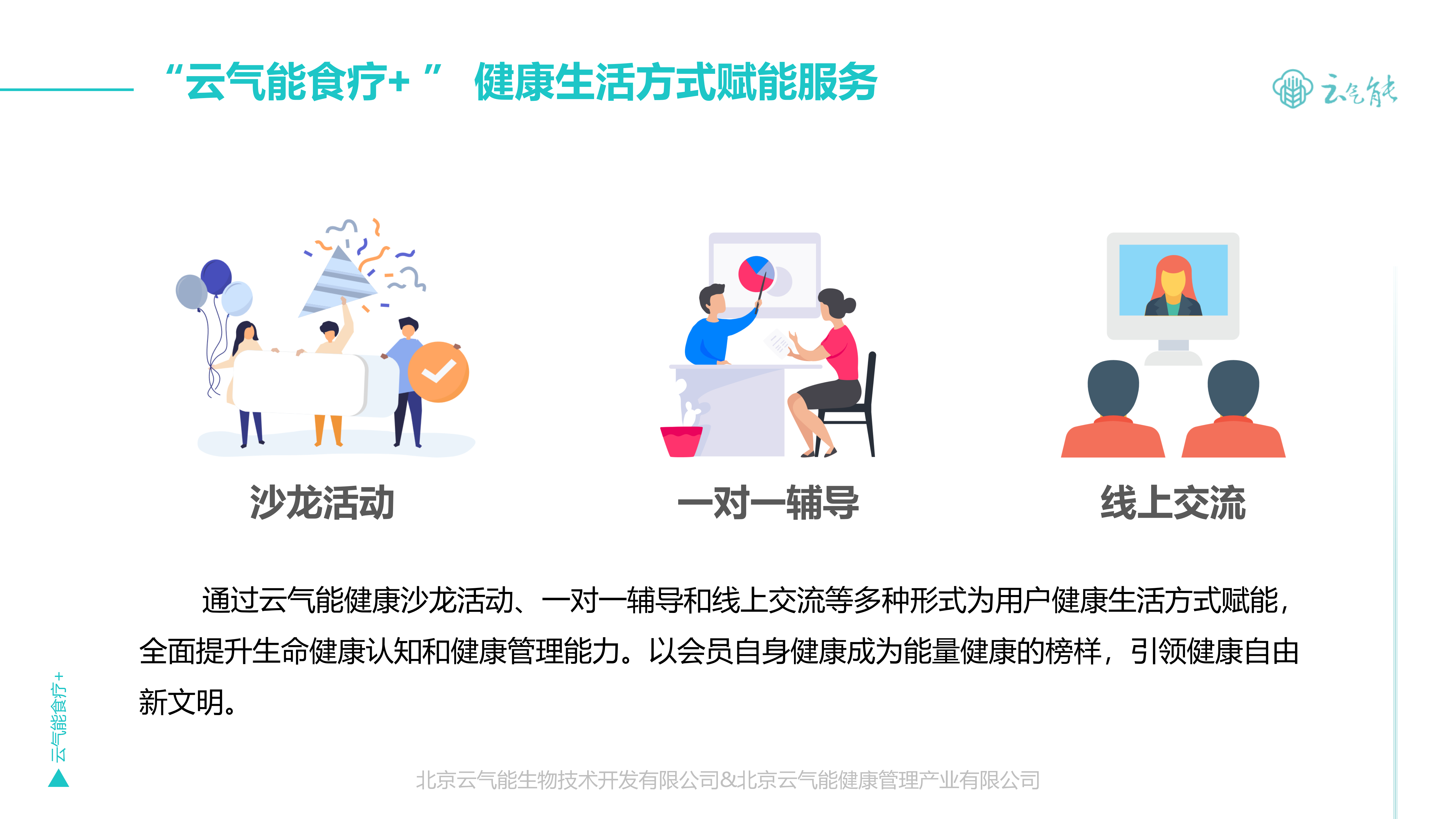”云气能食疗+“简介 20250308版 - 副本_28.png