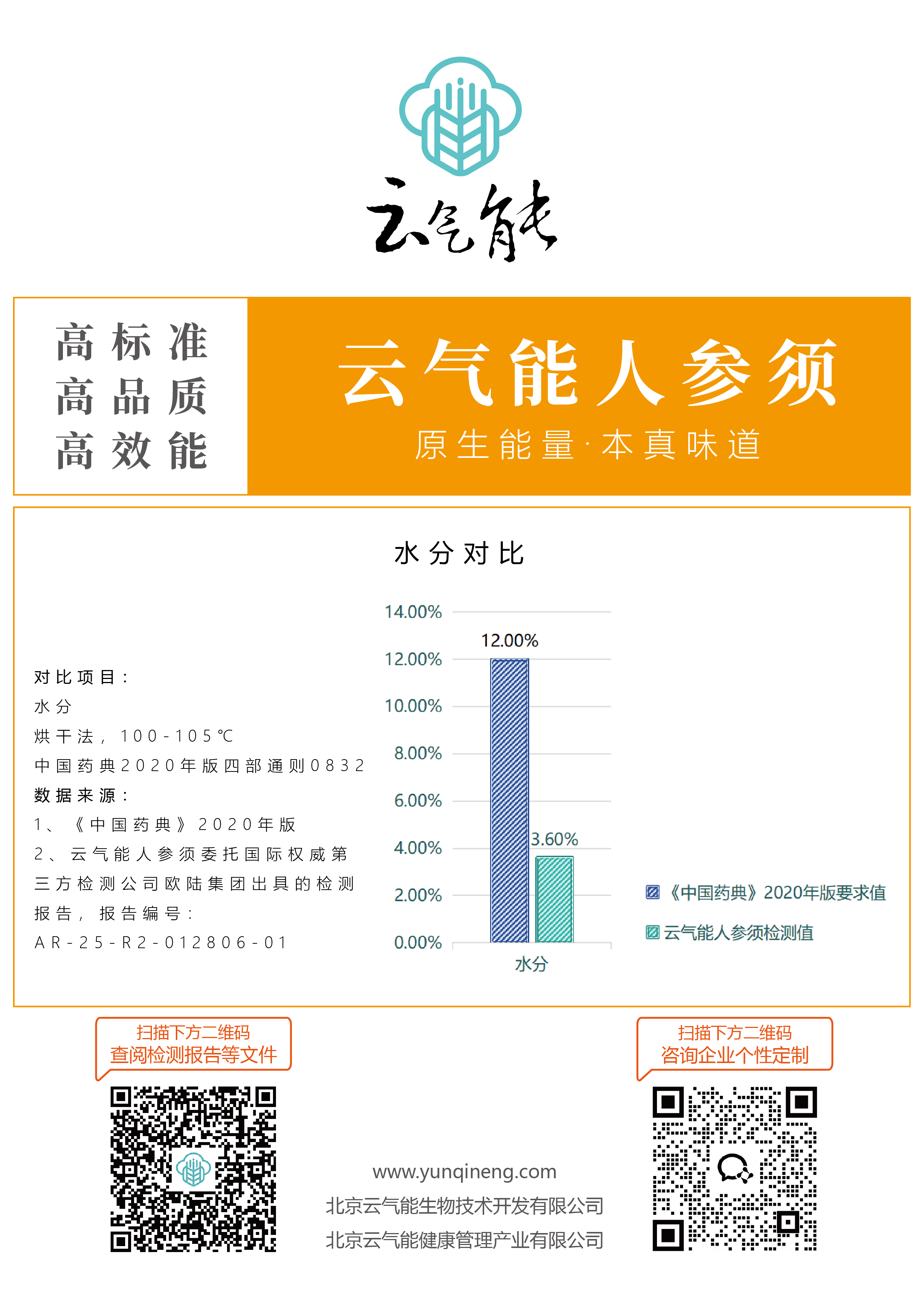 检测报告 对比图 A4版-02.png
