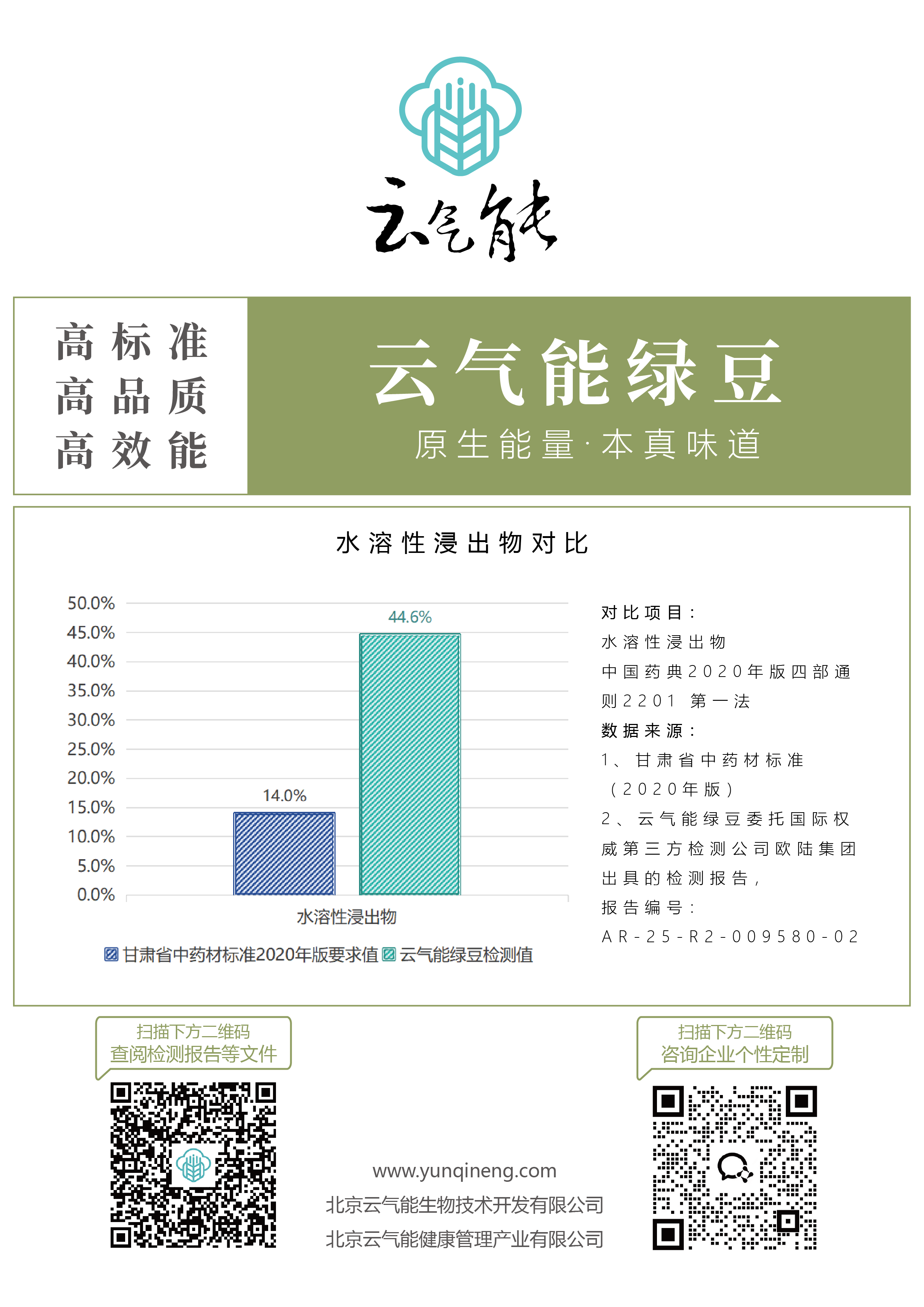 检测报告 对比图 A4版-03.png
