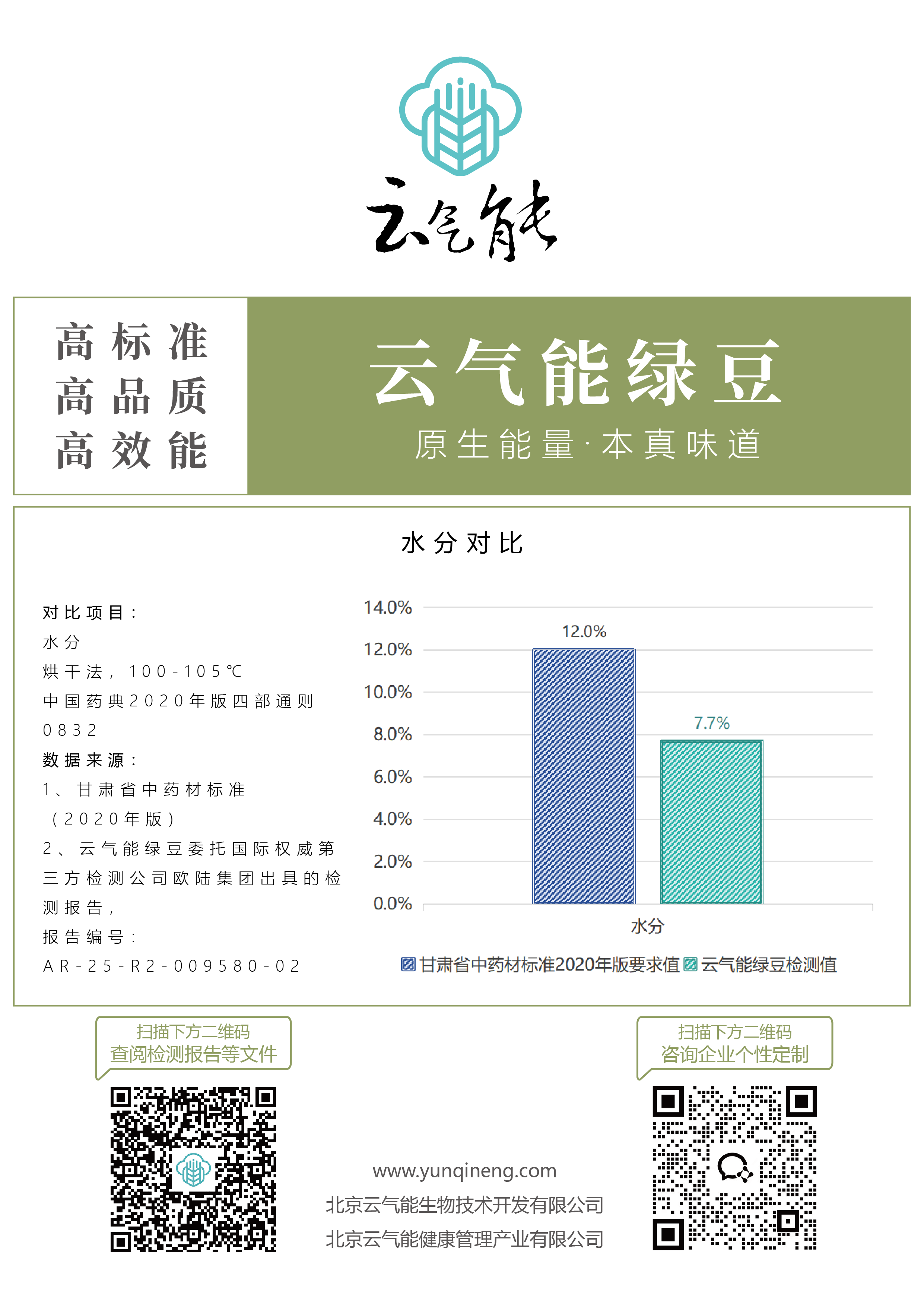 检测报告 对比图 A4版-04.png