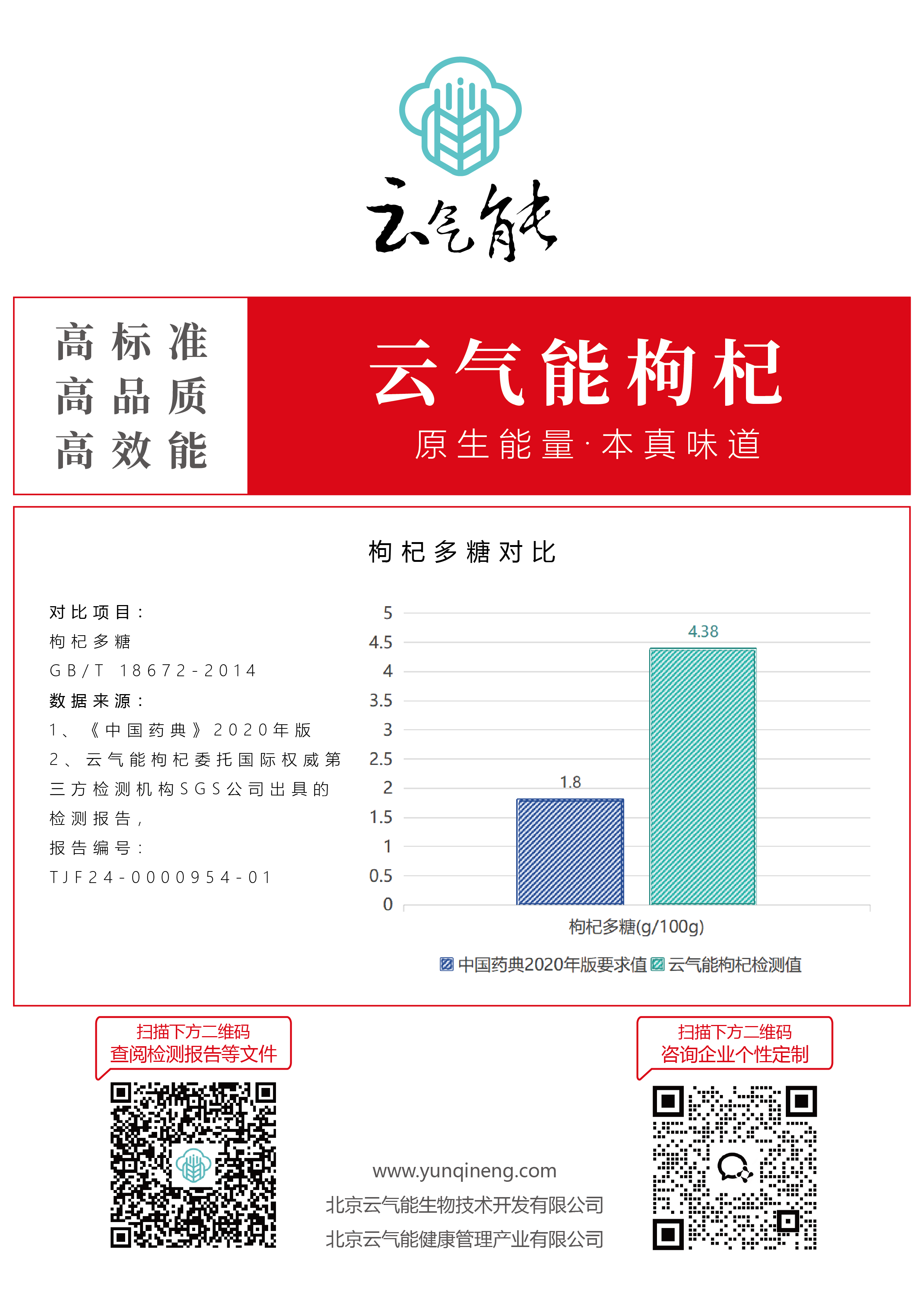 检测报告 对比图 A4版-09.png