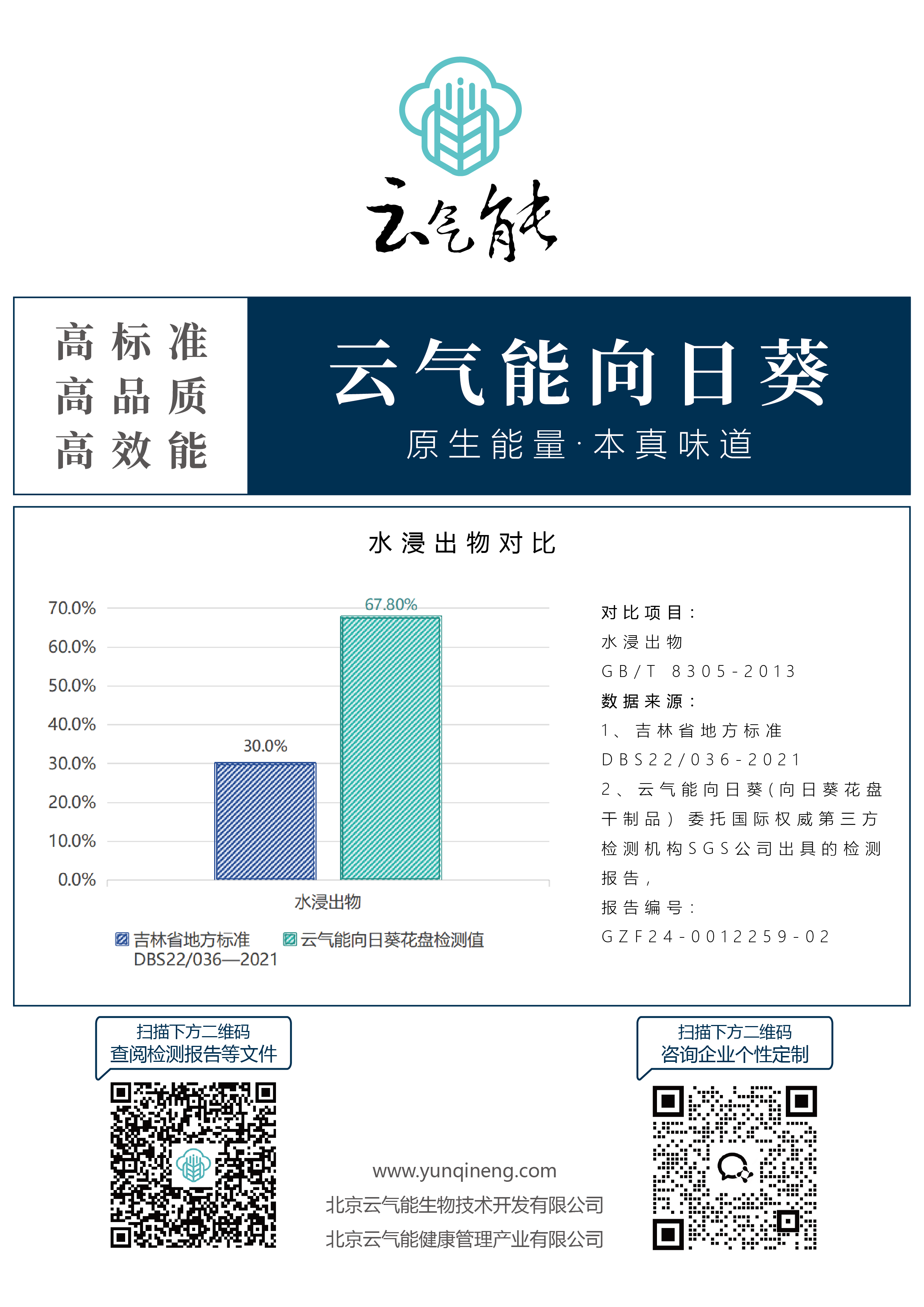 检测报告 对比图 A4版-07.png