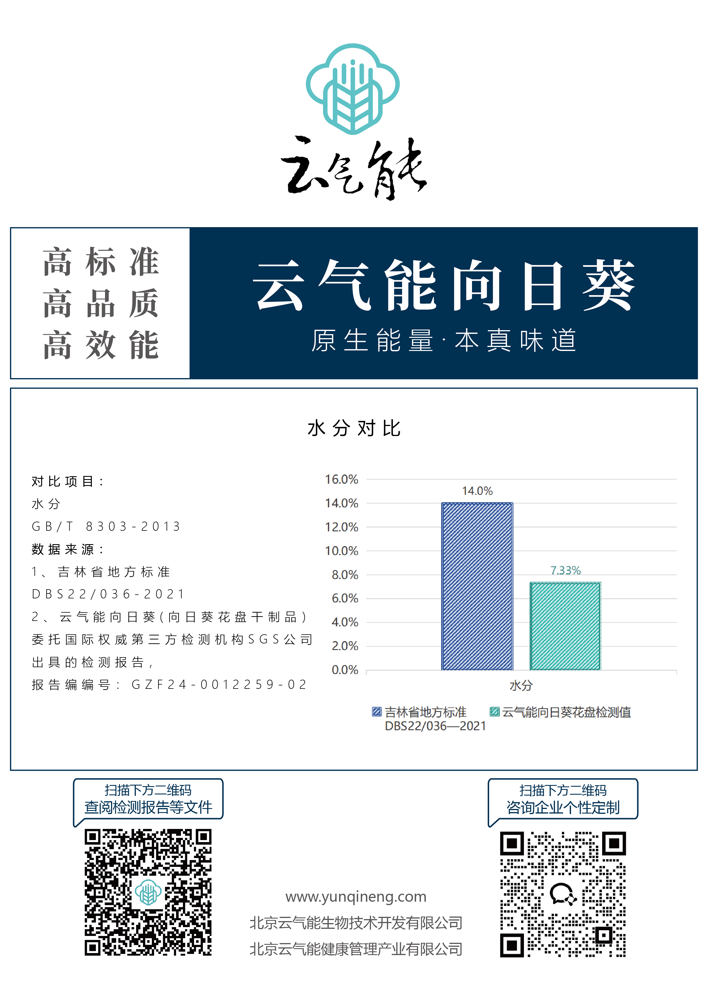 检测报告 对比图 A4版-08.png